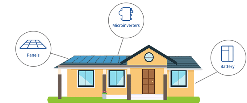phoenix-home-with-solar-power-and-backup-battery Southface Solar & Electric solar system with battery